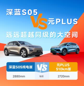 预算15万以内，深蓝S05和元PLUS，两款纯电SUV你会选谁？  -图4