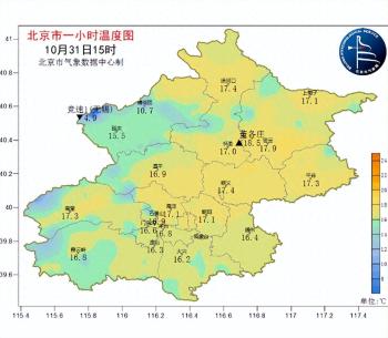 北京本周末冷空气来袭，局地雨夹雪，还有大风…最新天气预报  