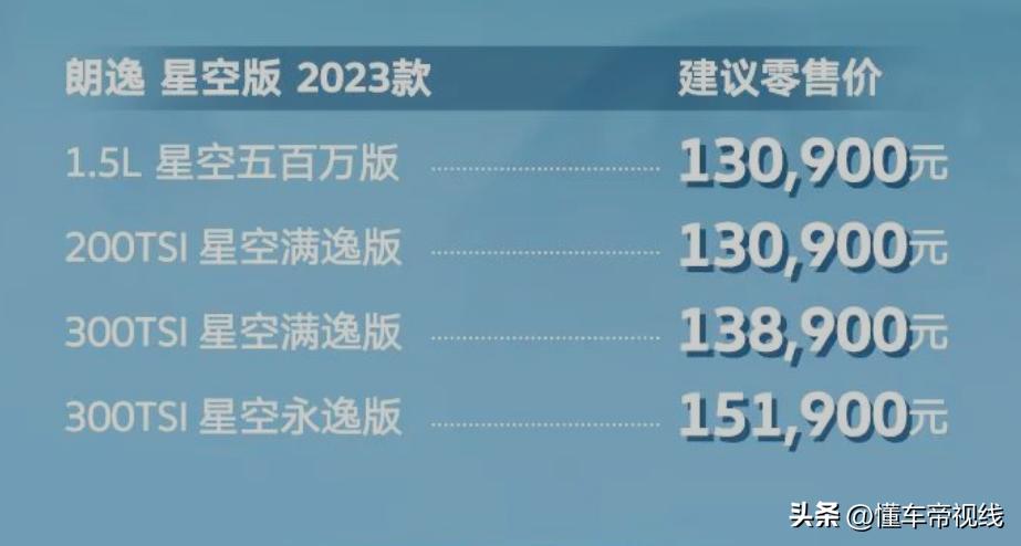 新车 | 售12.09万元起，新增1.5T动力，新款上汽大众朗逸正式上市  -图2