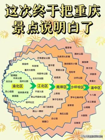 各个季节适合旅游的地方，收藏起来看看，你就知道了。  -图9