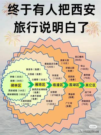 各个季节适合旅游的地方，收藏起来看看，你就知道了。  -图12