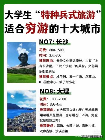 各个季节适合旅游的地方，收藏起来看看，你就知道了。  -图17