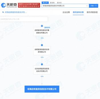 启明星辰在海南成立信息技术公司 注册资本1000万  