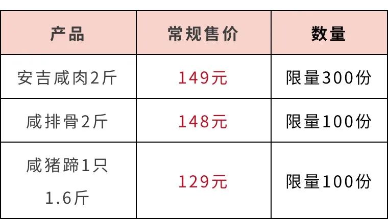 早鸟价，下手慢了请别责怪！安吉农家咸肉，年年有人抢，下饭又下酒，还有咸排骨咸猪蹄  -图15