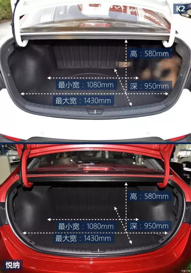 出身同门的起亚K2和现代悦纳，到底哪辆更值得购买？  -图10