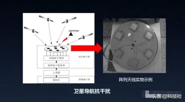 中国承诺不开第一枪，假设美国炸毁北斗卫星，中国是不是就输了？  -图9