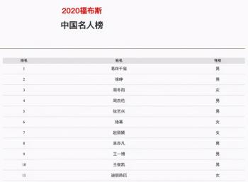 刑拘收监已成定局，30岁的吴亦凡，因为3个女人，输得一塌糊涂  -图1